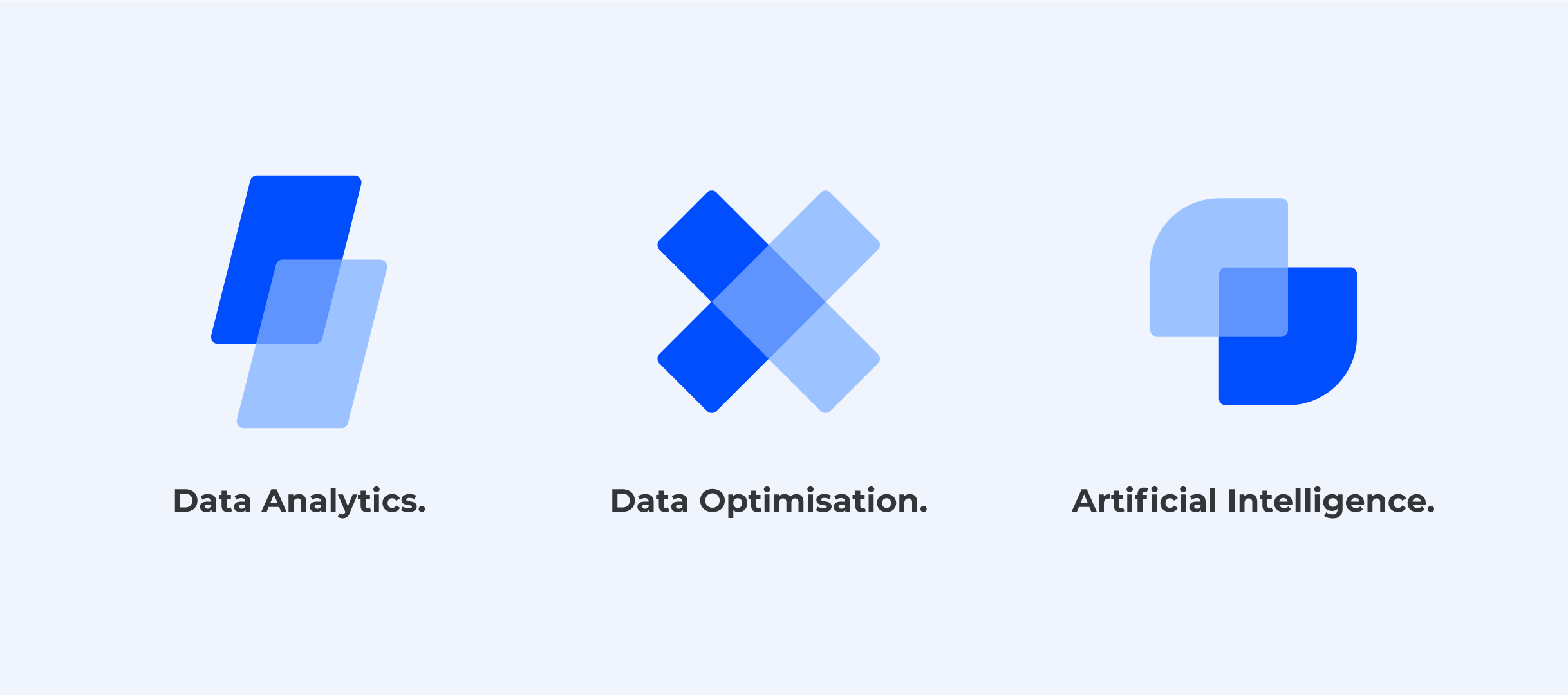 Synthesis brand identity services